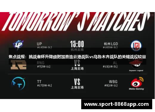 焦点战报：挑战者杯升降级附加赛连云港战队vs乌鲁木齐战队的关键战役较量