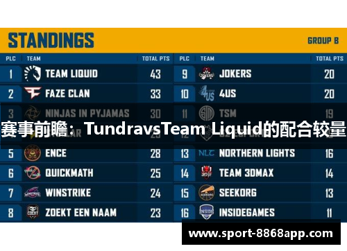 赛事前瞻：TundravsTeam Liquid的配合较量